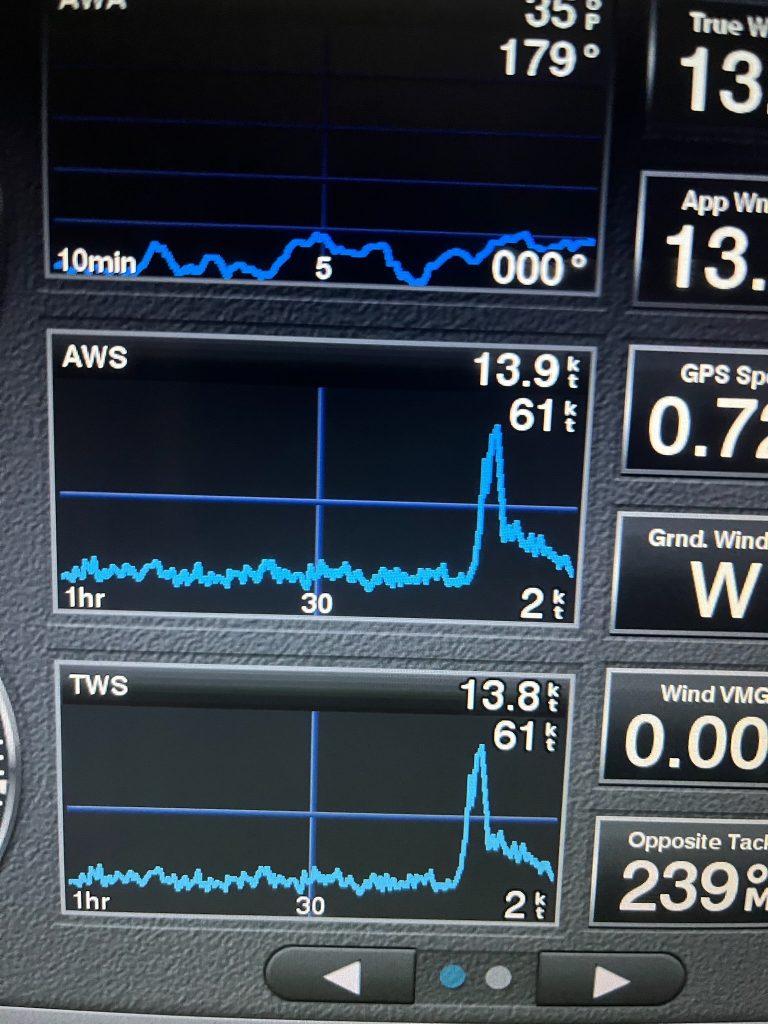 Peak Winds of 61 knots